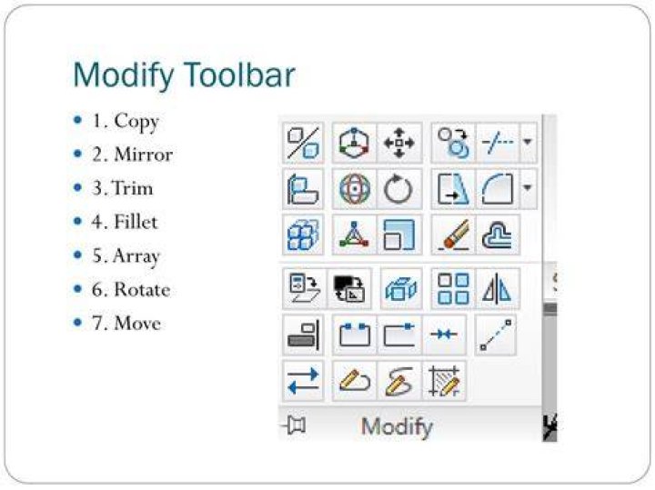 modify toolbar