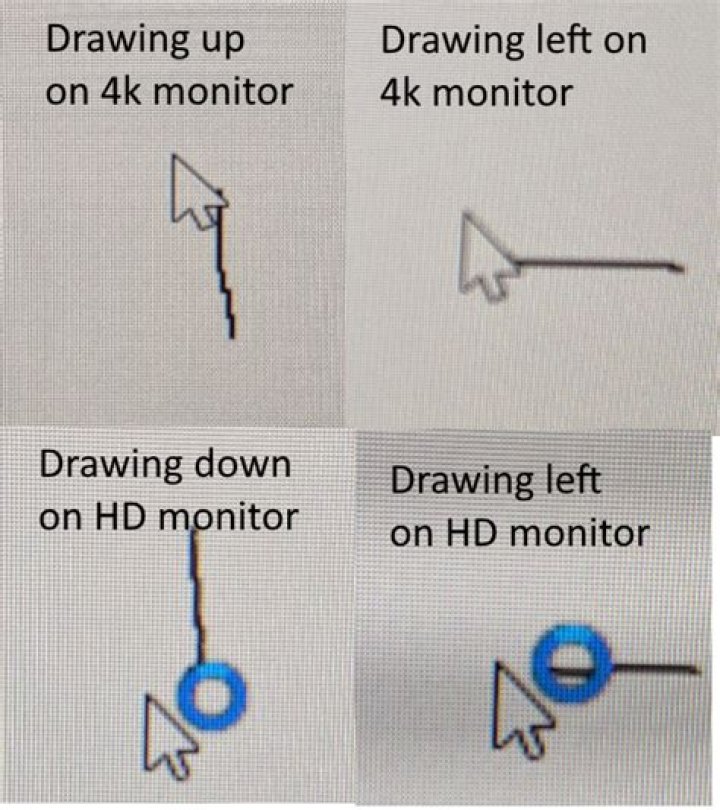 Mouse cursor hotspot offset from visible cursor location