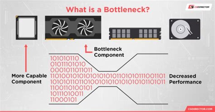 Moving 2TB (10 mil files + dirs), what's my bottleneck?