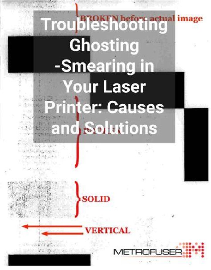 My laser printer is ghosting, but I can't find the faulty component
