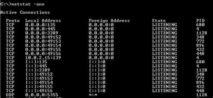 netstat -ano output