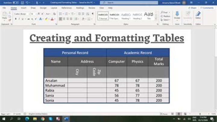 Newly created table with formatting