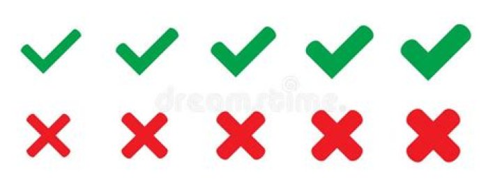No Green Checkmarks