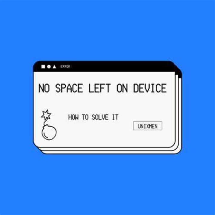 No space left on device in Linux although enough disk space and inode available