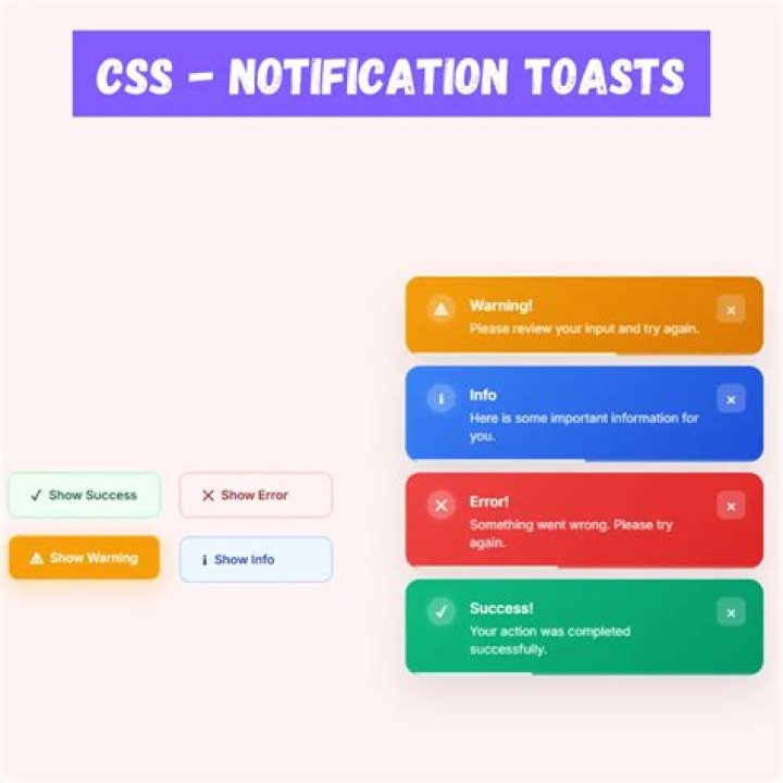 Notification mode