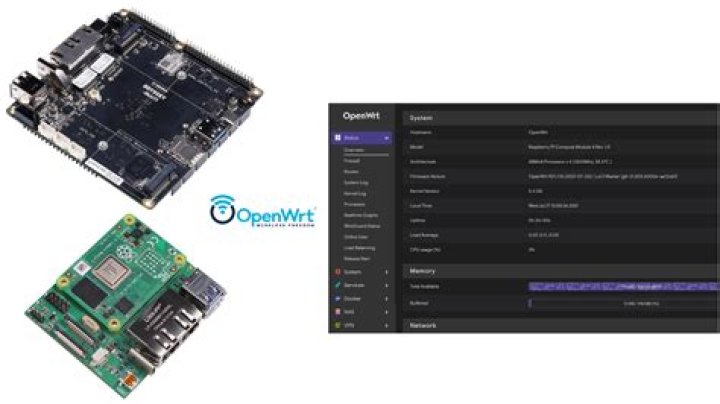 openwrt and what is my ip