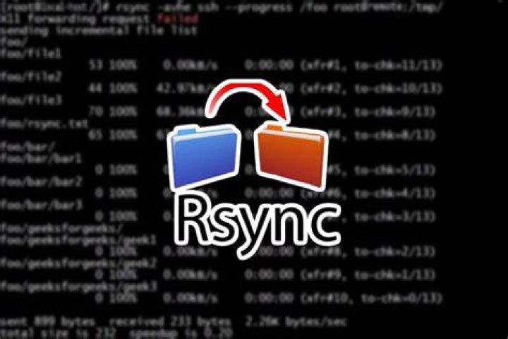 Parallelizing rsync