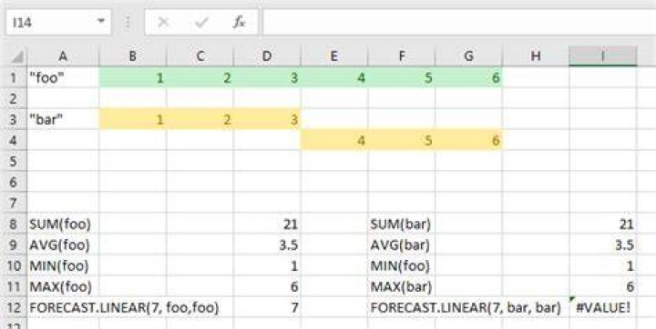 Passing a non-contiguous range as a single function argument in Excel