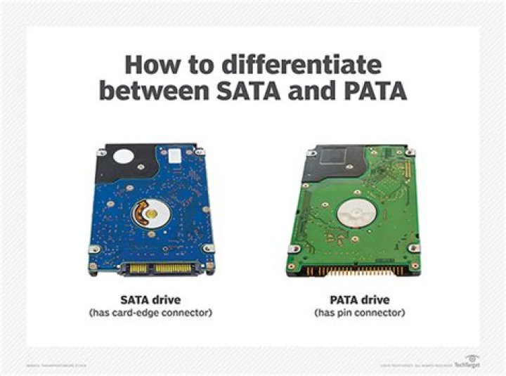 PATA drive in a SATA computer