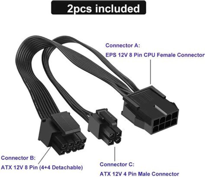 PCI-E / EPS-12V Pinout