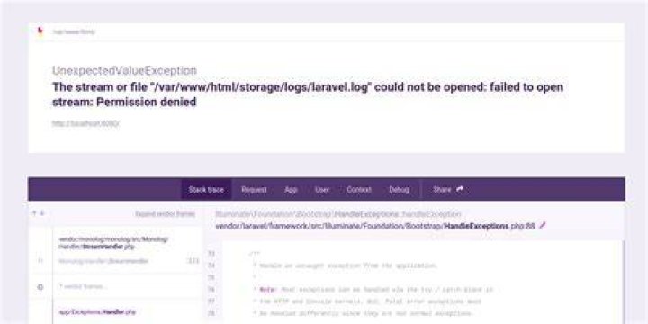 Permission issues with /var/www/html | User cannot edit or access