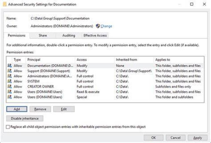 permissions for HKEY_LOCAL_MACHINE\Software\Microsoft\Windows\CurrentVersion\Installer
