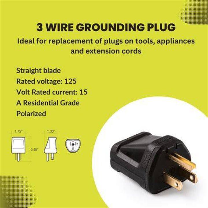 Photo of a grounded plug showing the slightly longer ground prong