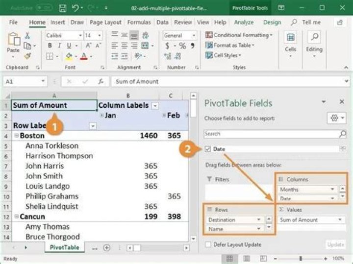 picture of the pivot table