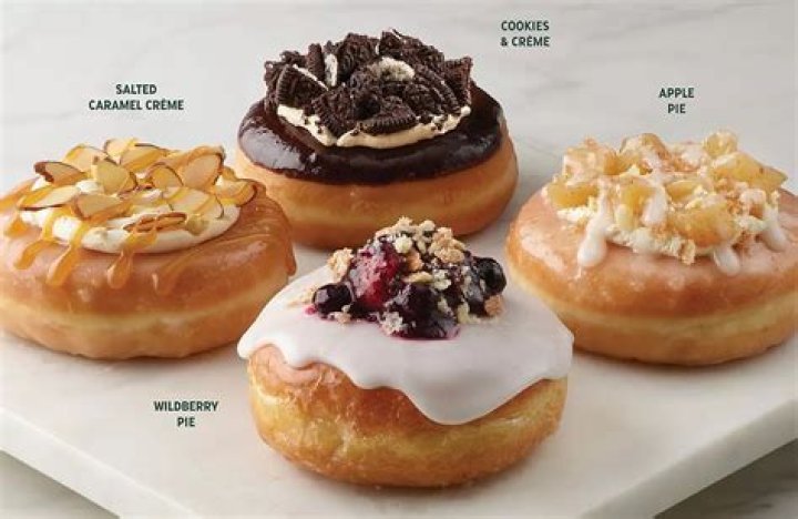 PieDoughnut