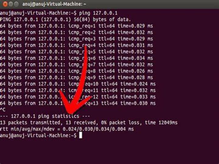 Ping from Linux to Windows all packets lost