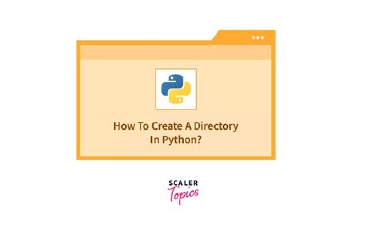 pip.exe - Python Scripts Directory - Screenshot