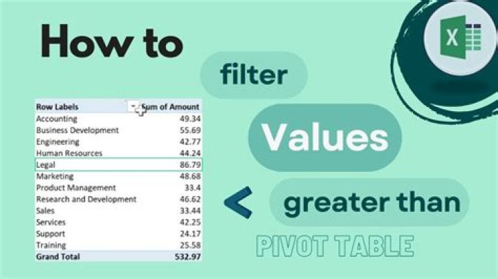 pivot filter 3