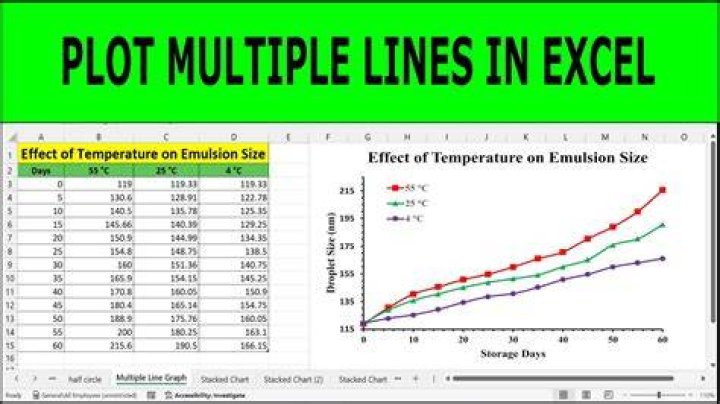 Plot a line chart in Excel with multiple lines