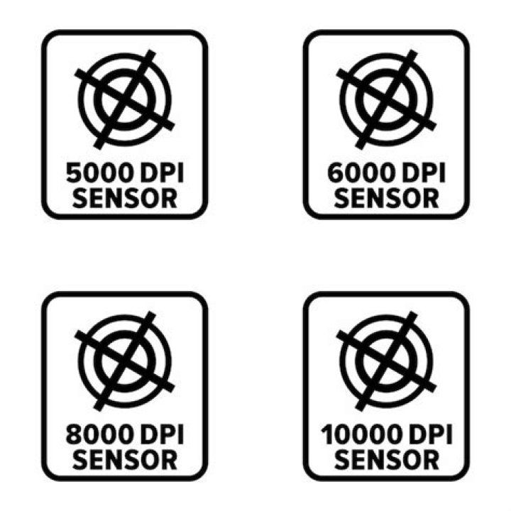 PNG Information DPI