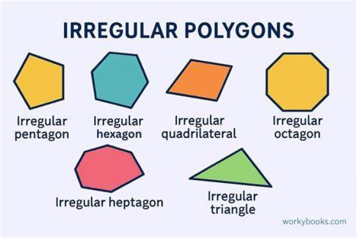 polygon, and its rounded equivalent