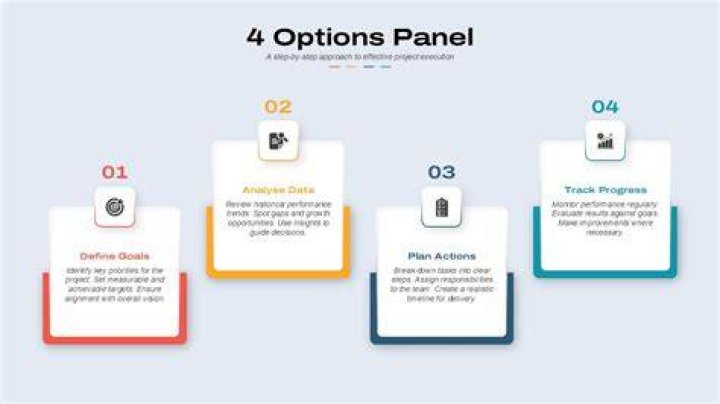 PowerPoint Options