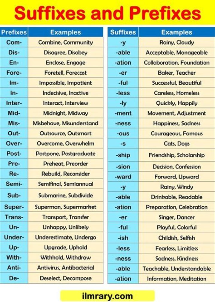 Prefix each line of the original message