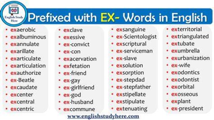 Prefixed with '