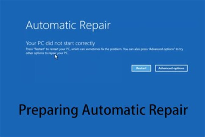 preparing automatic repair