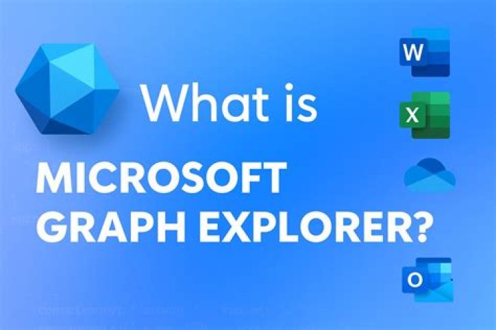 Process explorer graph of explorer's private bytes section
