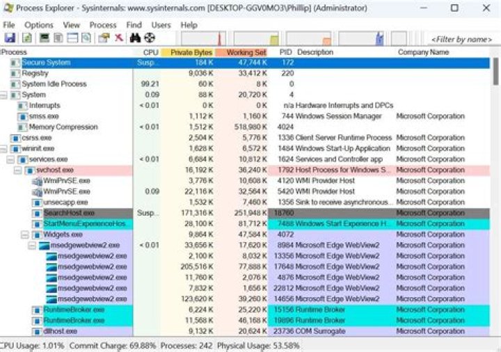 Process Explorer