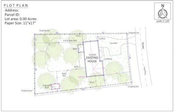 property plot