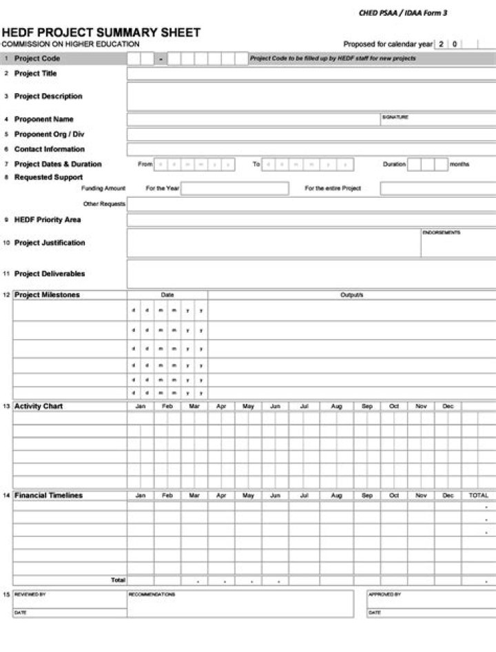 PROSet Summary