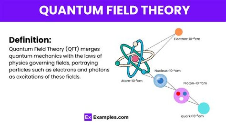 quantum