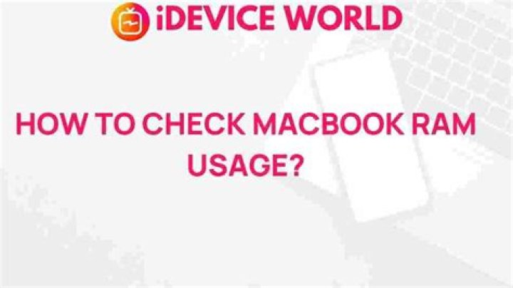 RAM usage 1