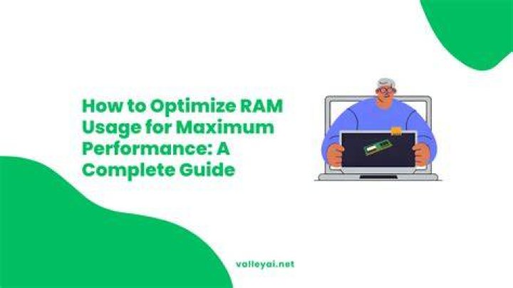 RAM usage 2