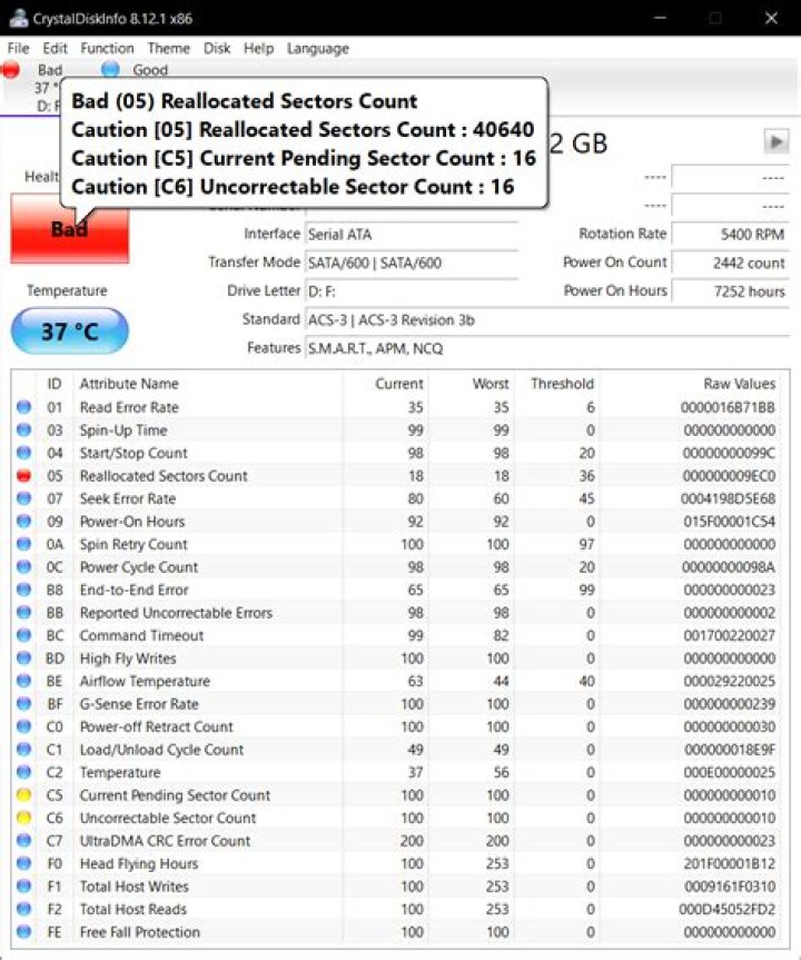 Reallocate sector count, do I need to worry? [Crystal Disk Info]
