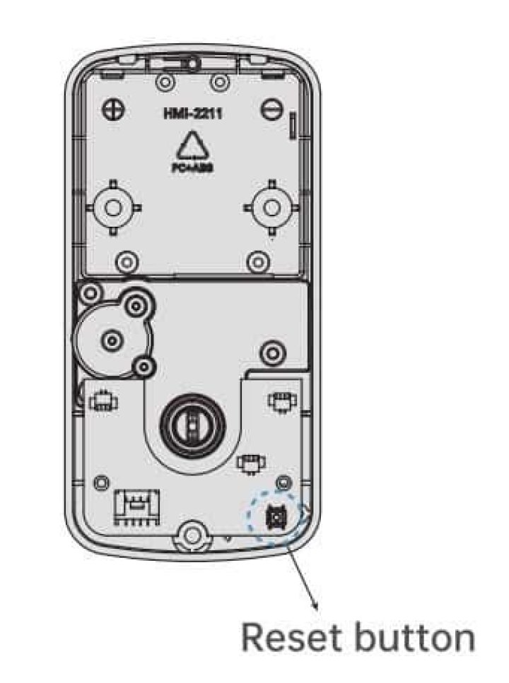 Reset method 2