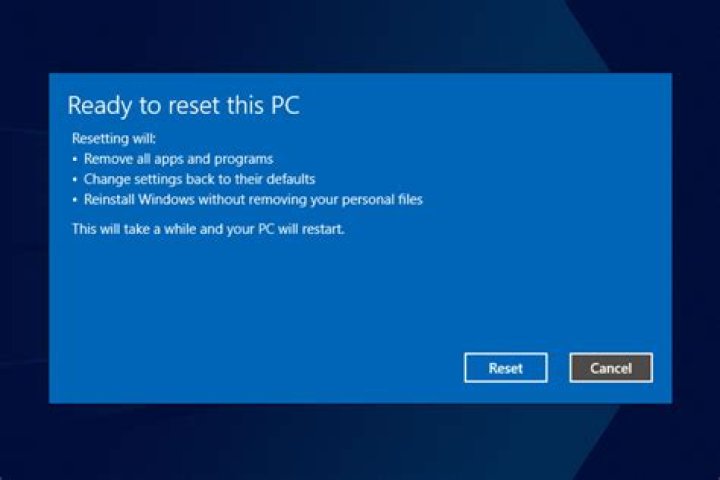 Reset Windows 10 Permissions