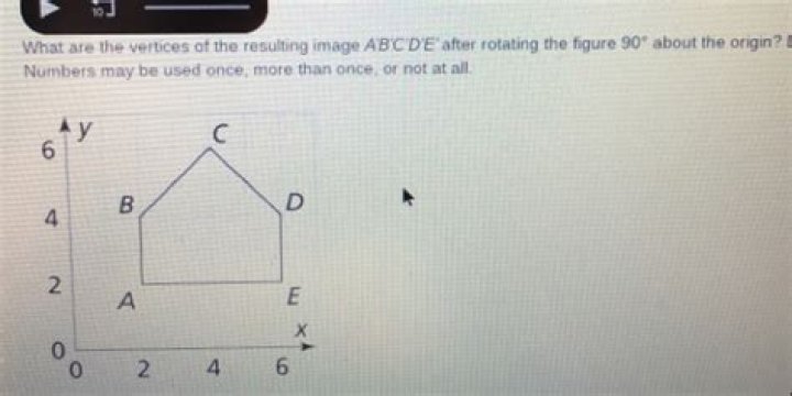 Resulting image