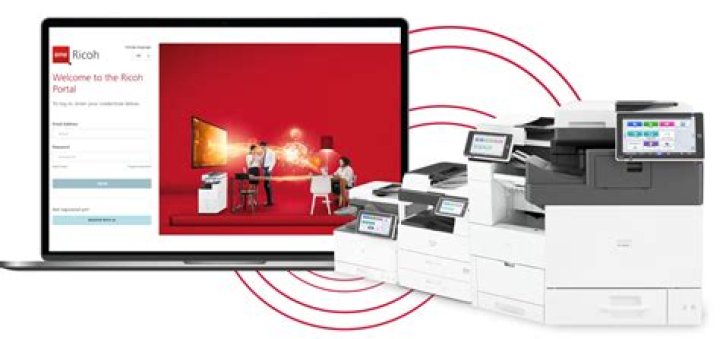Ricoh Print&Share pages overview
