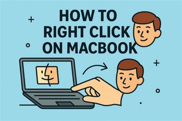Right click on Notification