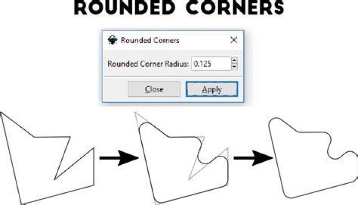 Rounded corners extension example usage