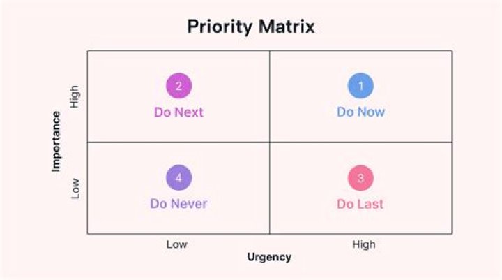 Run a program with high or realtime priority (yes, I've read the other threads)
