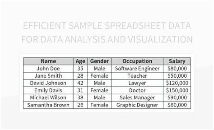 Sample Spreadsheet
