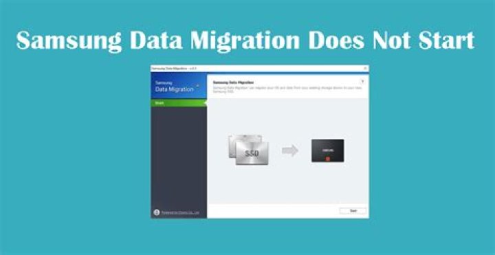 Samsung Data Migration software isn't working