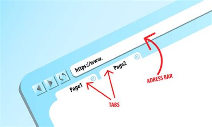 screenshot of Address Bar and Key