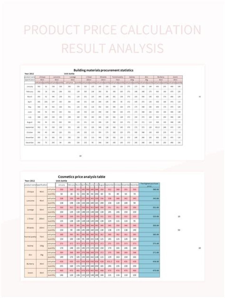 Screenshot of calculation result