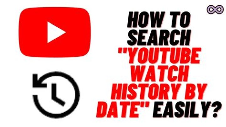 Screenshot of History by Date