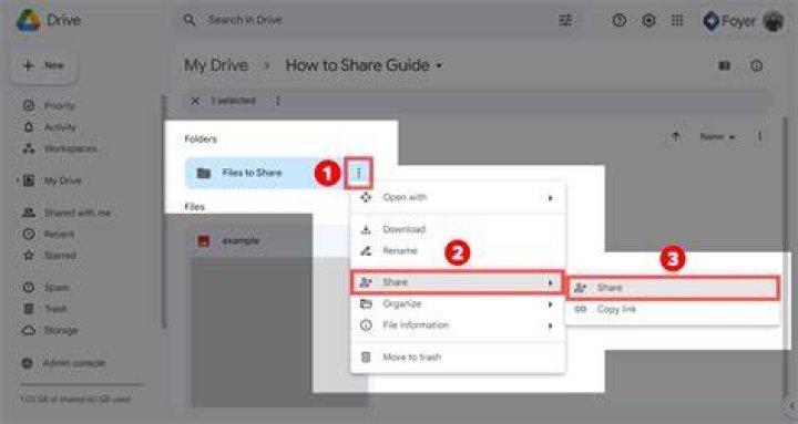 screenshot of share dialog